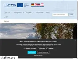 Sites similar to interreg.org
