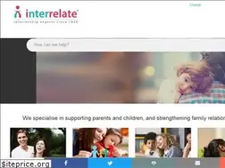 Sites similar to interrelate.org.au
