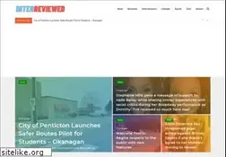 Sites similar to interreviewed.com