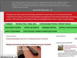 Sites similar to interrezina.blogspot.com