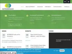 Sites similar to interrface.eu