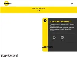 Sites similar to interroll.it