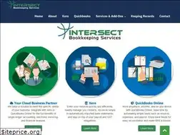 Sites similar to intersectbookkeeping.com.au