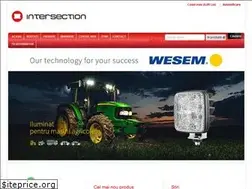 Sites similar to intersection.com.ro
