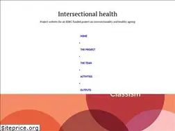 Sites similar to intersectionalhealth.org