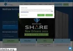 Sites similar to interskill.com