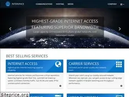 Sites similar to interspace.com