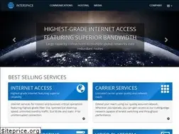 Sites similar to interspace.mk