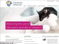 Sites similar to interspeciesinfo.com