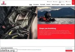 Sites similar to interspiro.com