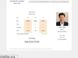 Sites similar to interstatelenders.com