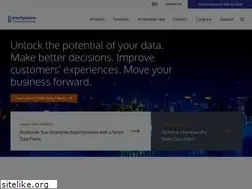 Sites similar to intersystems.com
