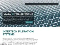 Sites similar to intertech-filtration.com