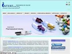 Sites similar to intertechglobal.com