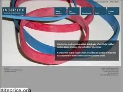 Sites similar to intertexworld.com