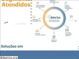 Sites similar to intertox.com.br