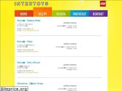 Sites similar to intertoys.pl