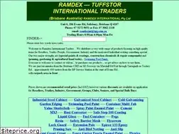 Sites similar to intertraders.com.au