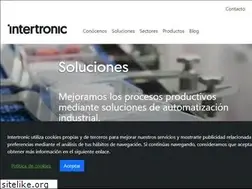 Sites similar to intertronic.es