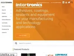 Sites similar to intertronics.co.uk