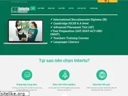 Sites similar to intertu.edu.vn