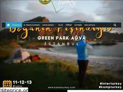 Sites similar to interturkey.com.tr