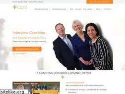 Sites similar to interviewskillsclinic.co.uk