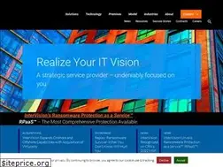 Sites similar to intervision.com