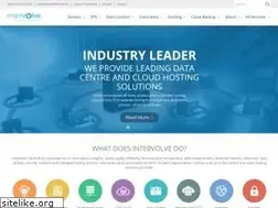 Sites similar to intervolve.com.au