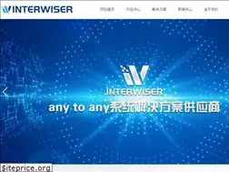 Sites similar to interwiser.com