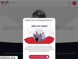 Sites similar to interworks.com.mk