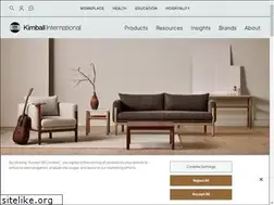 Sites similar to interwovenhealth.com