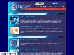 Sites similar to interwrx.com