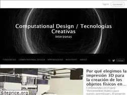 Sites similar to interzonas.info