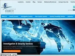 Sites similar to intesecurity.com