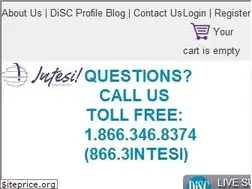 Sites similar to intesiresources.com