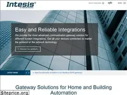 Sites similar to intesisbox.com