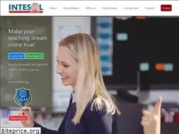 Sites similar to intesolturkey.com