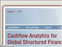Sites similar to intex.com
