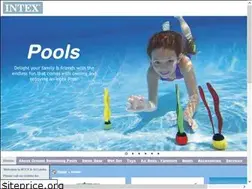 Sites similar to intexsrilanka.net