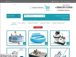 Sites similar to intexua.com.ua