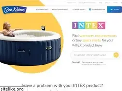 Sites similar to intexwetset.co.uk