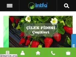 Sites similar to intfarming.com