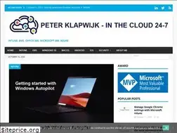 Sites similar to inthecloud247.com
