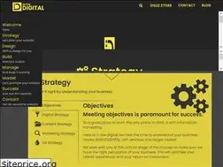 Sites similar to inthedigital.co.uk