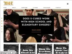 Sites similar to inthemiddlewithmrd1.blogspot.com