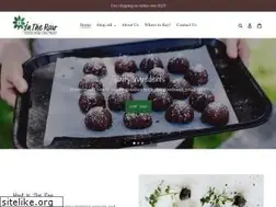 Sites similar to intheraworganics.com