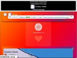 Sites similar to intheshot.co.uk