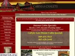 Sites similar to inthesmokiescabins.com