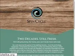Sites similar to inthespin.com